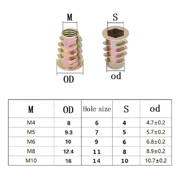 Tuerca de inserción para madera M5x10mm x 5unidades - Image 2