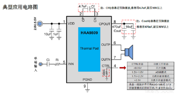 HAA9809 9809 Smd Sop 8 - Image 3