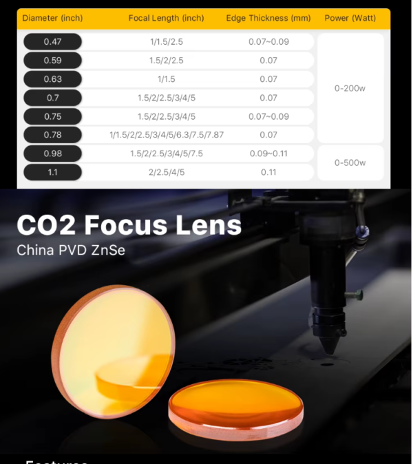 Lente Laser Co2 Cloudray 20mm Longitud Focal 50.8mm China Pvd - Image 4