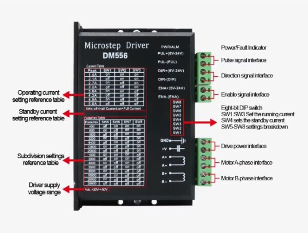 Driver Motor Paso A Paso Dm556 Nema 23 - 34 Amperaje 5.6 - Image 5
