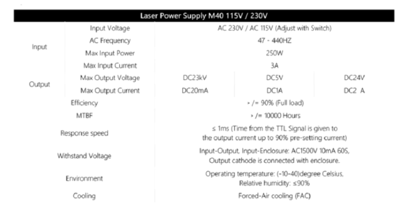 Fuente De Poder Para Máquinas Laser Co2 40w (copia) - Image 4