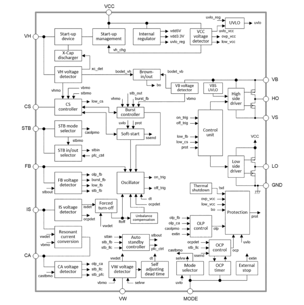Fa6b22n Sop-16 - Image 2