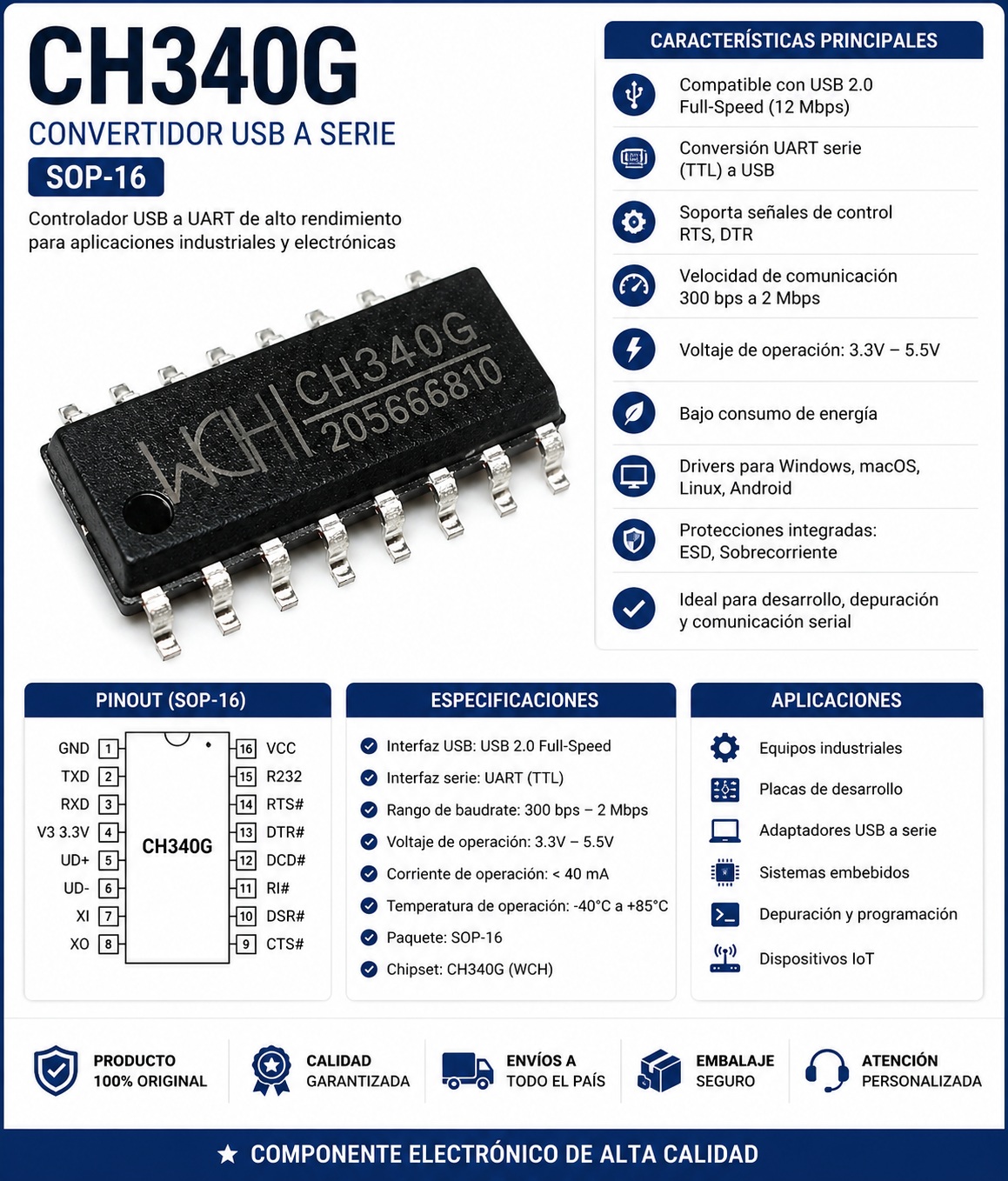 Circuito Integrado Ch340g Smd Sop-16
