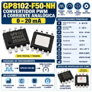 GP8102 SMT Esop-8 GP8102-F50-NH